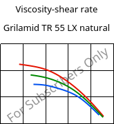 Viscosity-shear rate , Grilamid TR 55 LX natural, PA12/MACMI, EMS-GRIVORY