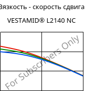 Вязкость - скорость сдвига , VESTAMID® L2140 NC, PA12, Evonik