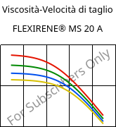 Viscosità-Velocità di taglio , FLEXIRENE® MS 20 A, (PE-LLD), Versalis