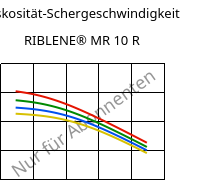 Viskosität-Schergeschwindigkeit , RIBLENE®  MR 10 R, (PE-LD), Versalis