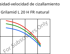 Viscosidad-velocidad de cizallamiento , Grilamid L 20 H FR natural, PA12, EMS-GRIVORY