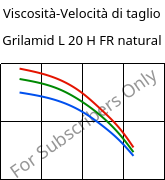 Viscosità-Velocità di taglio , Grilamid L 20 H FR natural, PA12, EMS-GRIVORY