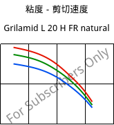 粘度－剪切速度 , Grilamid L 20 H FR natural, PA12, EMS-GRIVORY