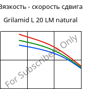 Вязкость - скорость сдвига , Grilamid L 20 LM natural, PA12, EMS-GRIVORY