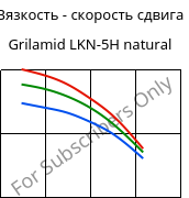 Вязкость - скорость сдвига , Grilamid LKN-5H natural, PA12-GB30, EMS-GRIVORY