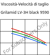Viscosità-Velocità di taglio , Grilamid LV-3H black 9590, PA12-GF30, EMS-GRIVORY