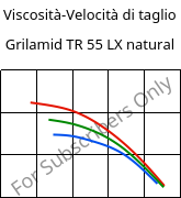 Viscosità-Velocità di taglio , Grilamid TR 55 LX natural, PA12/MACMI, EMS-GRIVORY