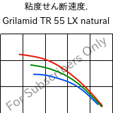  粘度せん断速度. , Grilamid TR 55 LX natural, PA12/MACMI, EMS-GRIVORY