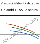 Viscosità-Velocità di taglio , Grilamid TR 55 LZ natural, PA12/MACMI, EMS-GRIVORY