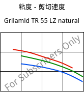 粘度－剪切速度 , Grilamid TR 55 LZ natural, PA12/MACMI, EMS-GRIVORY