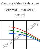 Viscosità-Velocità di taglio , Grilamid TR 90 UV LS natural, PAMACM12, EMS-GRIVORY