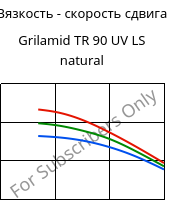 Вязкость - скорость сдвига , Grilamid TR 90 UV LS natural, PAMACM12, EMS-GRIVORY