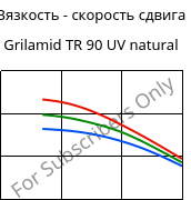 Вязкость - скорость сдвига , Grilamid TR 90 UV natural, PAMACM12, EMS-GRIVORY