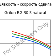 Вязкость - скорость сдвига , Grilon BG-30 S natural, PA6-GF30, EMS-GRIVORY