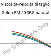 Viscosità-Velocità di taglio , Grilon BM 20 SBG natural, PA*, EMS-GRIVORY