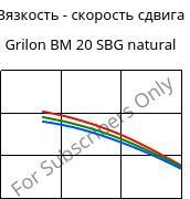 Вязкость - скорость сдвига , Grilon BM 20 SBG natural, PA*, EMS-GRIVORY
