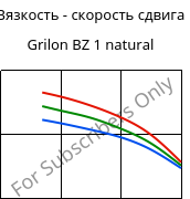 Вязкость - скорость сдвига , Grilon BZ 1 natural, PA6, EMS-GRIVORY