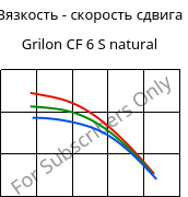 Вязкость - скорость сдвига , Grilon CF 6 S natural, PA612, EMS-GRIVORY