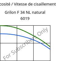 Viscosité / Vitesse de cisaillement , Grilon F 34 NL natural 6019, PA6, EMS-GRIVORY