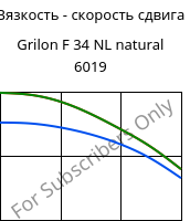 Вязкость - скорость сдвига , Grilon F 34 NL natural 6019, PA6, EMS-GRIVORY