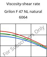 Viscosity-shear rate , Grilon F 47 NL natural 6064, PA6, EMS-GRIVORY