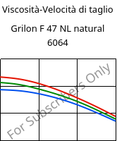 Viscosità-Velocità di taglio , Grilon F 47 NL natural 6064, PA6, EMS-GRIVORY
