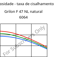 Viscosidade - taxa de cisalhamento , Grilon F 47 NL natural 6064, PA6, EMS-GRIVORY