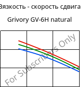 Вязкость - скорость сдвига , Grivory GV-6H natural, PA*-GF60, EMS-GRIVORY