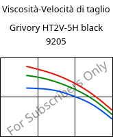 Viscosità-Velocità di taglio , Grivory HT2V-5H black 9205, PA6T/66-GF50, EMS-GRIVORY