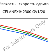 Вязкость - скорость сдвига , CELANEX® 2300 GV1/20, PBT-GF20, Celanese