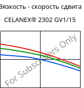 Вязкость - скорость сдвига , CELANEX® 2302 GV1/15, (PBT+PET)-GF15, Celanese