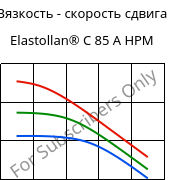 Вязкость - скорость сдвига , Elastollan® C 85 A HPM, (TPU-ARES), BASF PU