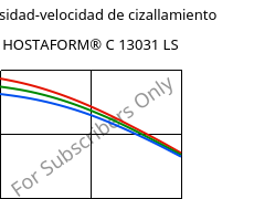 Viscosidad-velocidad de cizallamiento , HOSTAFORM® C 13031 LS, POM, Celanese