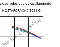 Viscosidad-velocidad de cizallamiento , HOSTAFORM® C 9021 G, POM, Celanese