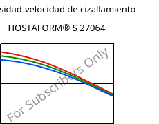 Viscosidad-velocidad de cizallamiento , HOSTAFORM® S 27064, POM, Celanese