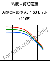 粘度－剪切速度 , AKROMID® A3 1 S3 black (1139), PA66, Akro-Plastic