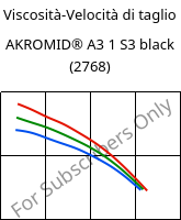 Viscosità-Velocità di taglio , AKROMID® A3 1 S3 black (2768), PA66/6, Akro-Plastic