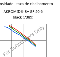 Viscosidade - taxa de cisalhamento , AKROMID® B+ GF 50 6 black (7389), PA6-GF50, Akro-Plastic