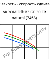 Вязкость - скорость сдвига , AKROMID® B3 GF 30 FR natural (7458), PA6-GF30, Akro-Plastic