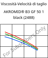 Viscosità-Velocità di taglio , AKROMID® B3 GF 50 1 black (2488), PA6-GF50, Akro-Plastic