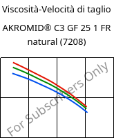 Viscosità-Velocità di taglio , AKROMID® C3 GF 25 1 FR natural (7208), (PA66+PA6)-GF25, Akro-Plastic