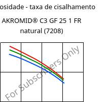 Viscosidade - taxa de cisalhamento , AKROMID® C3 GF 25 1 FR natural (7208), (PA66+PA6)-GF25, Akro-Plastic
