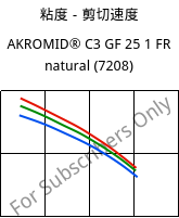 粘度－剪切速度 , AKROMID® C3 GF 25 1 FR natural (7208), (PA66+PA6)-GF25, Akro-Plastic