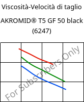 Viscosità-Velocità di taglio , AKROMID® T5 GF 50 black (6247), PPA-GF50, Akro-Plastic