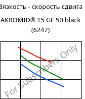 Вязкость - скорость сдвига , AKROMID® T5 GF 50 black (6247), PPA-GF50, Akro-Plastic