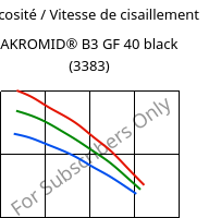 Viscosité / Vitesse de cisaillement , AKROMID® B3 GF 40 black (3383), PA6-GF40, Akro-Plastic