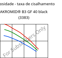 Viscosidade - taxa de cisalhamento , AKROMID® B3 GF 40 black (3383), PA6-GF40, Akro-Plastic