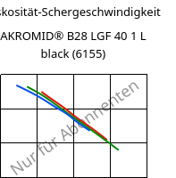 Viskosität-Schergeschwindigkeit , AKROMID® B28 LGF 40 1 L black (6155), (PA6+PP)-GF40, Akro-Plastic