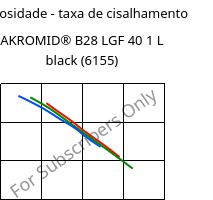 Viscosidade - taxa de cisalhamento , AKROMID® B28 LGF 40 1 L black (6155), (PA6+PP)-GF40, Akro-Plastic
