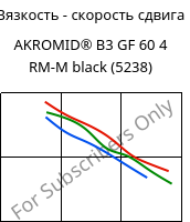 Вязкость - скорость сдвига , AKROMID® B3 GF 60 4 RM-M black (5238), PA6-GF60..., Akro-Plastic